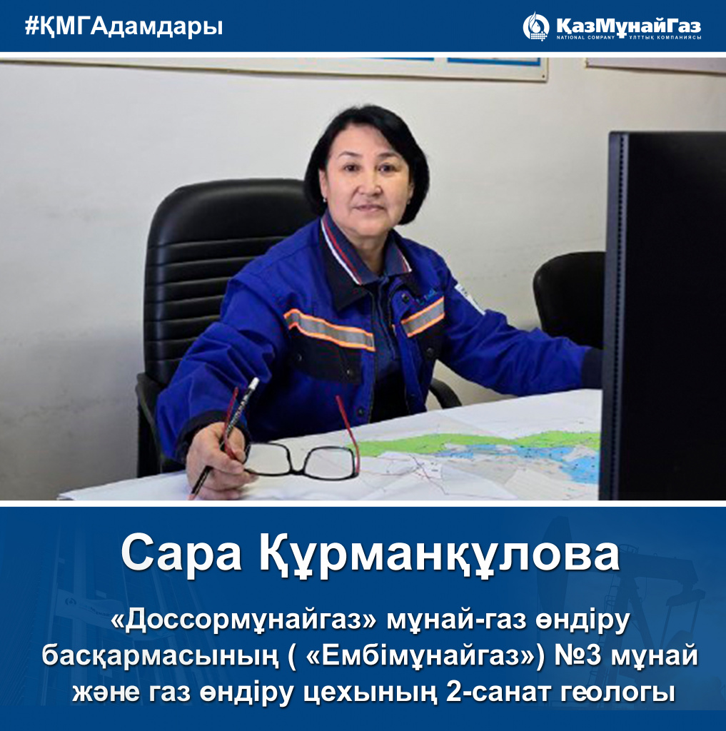 Курманкулова-КМГ Лица-каз